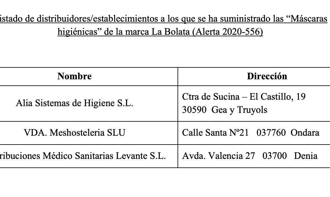 Alerta de control de mercado de productos sanitarios marcado CE indebido